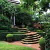 Grandeur Gardening